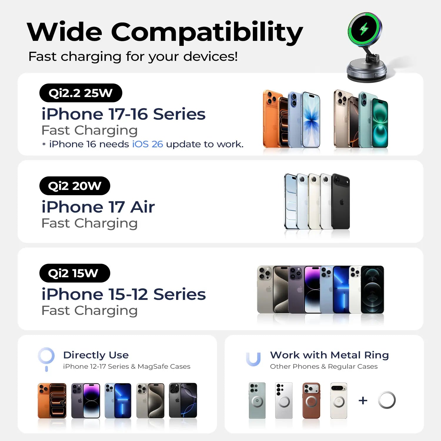 Qi2.2 25W Magsafe Car Mount Charger, Magsafe Car Charger, Suction Wireless Charger,Air Vent/Dashboard Magnetic Wireless Phone Holder Mount for Iphone 17/16/15/14/13/12, Galaxy S25, Pixel 10, Fast Charging