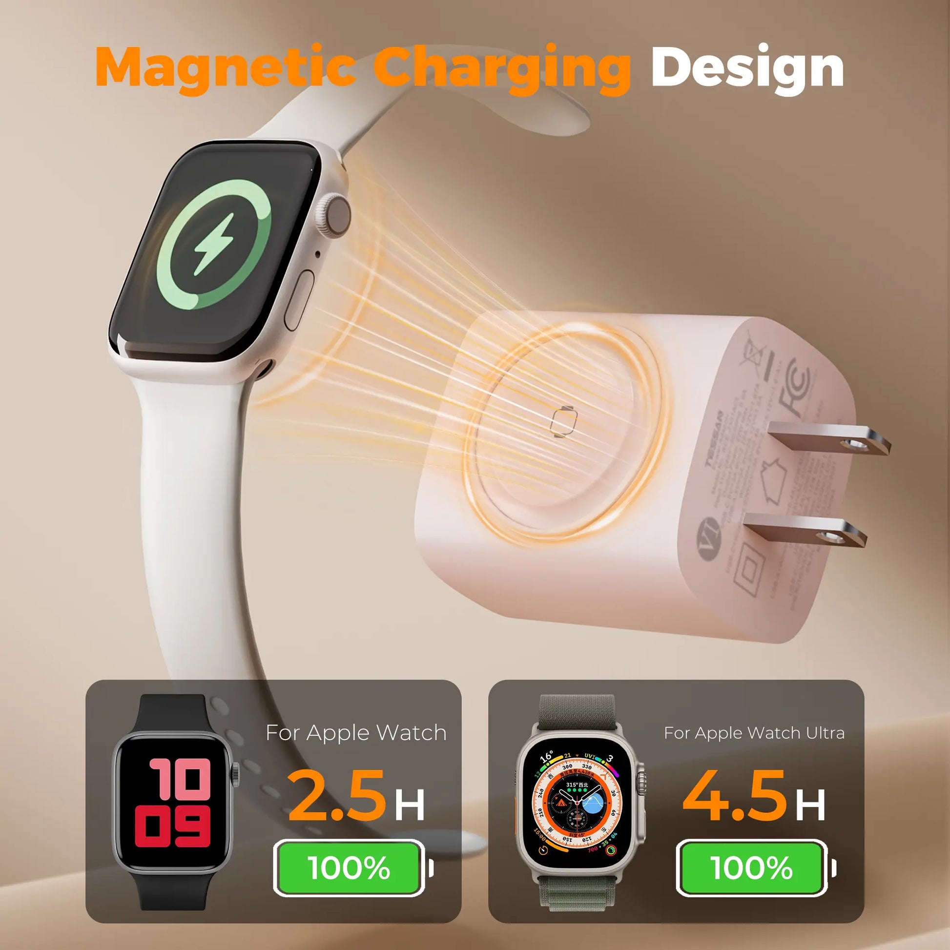 【Fast Charger】 Tessan 3-In-1 PD20W USB C Charger Block with Built-In Wireless Watch Charging, Dual Ports Wall Charger Compatible with Iwatch Ultra/9/8/7/6, Iphone 17/17 Pro/16/16 Pro/15 Series, Electronic Cellphone, Apple Watch Seires