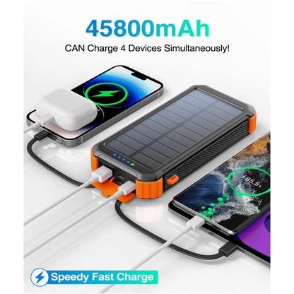 45800Mah Solar Power Bank, Built in 3 Cables Portable Phone Charger with USB C, 5V3.1A QC 3.0 Fast Charging, Compatible with Iphone, Samsung, Google, Apple, and More Smartphone Tiktokshopbacktoschool