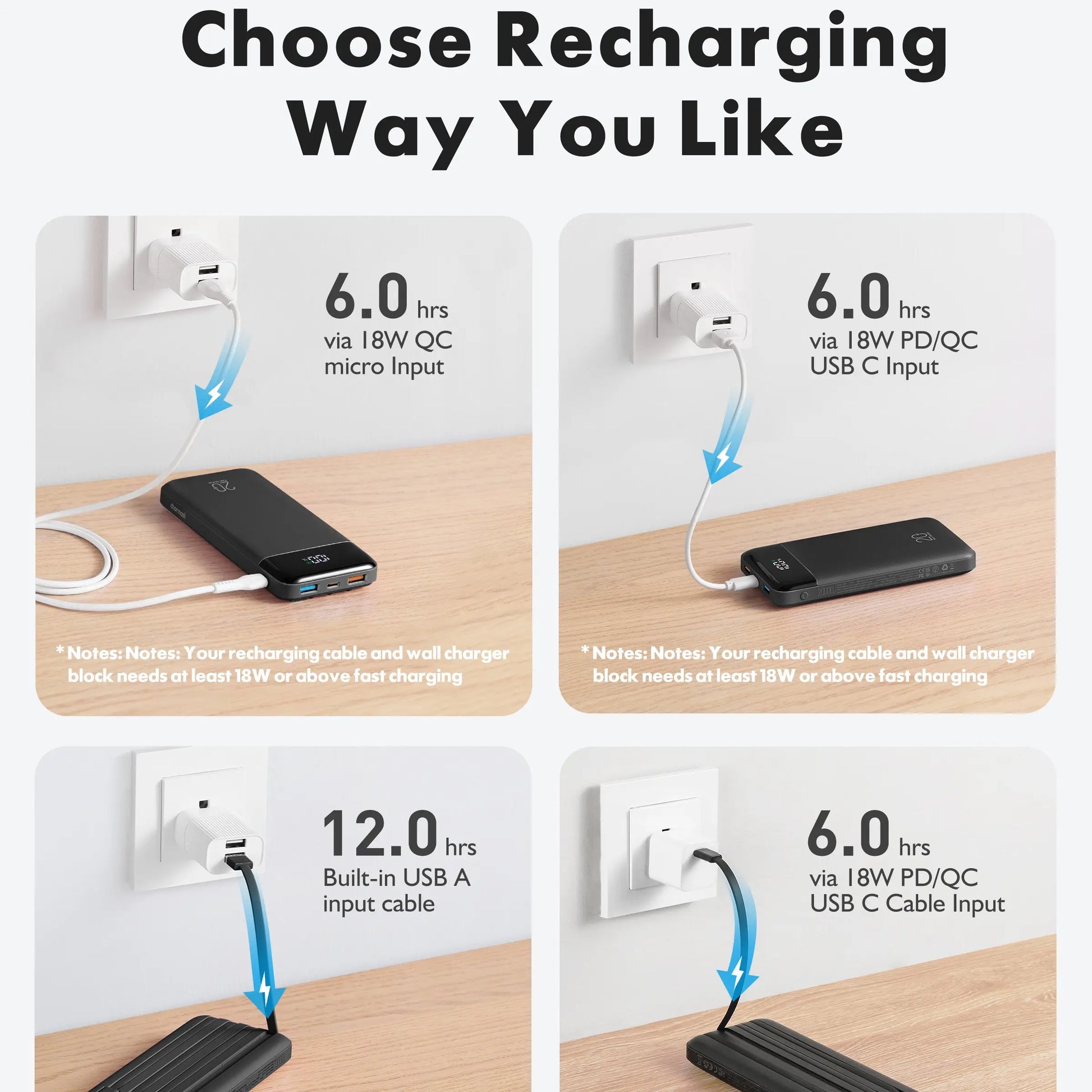 Charmast 20,000Mah Ultra-Slim Power Bank & Portable Charger – 20W Fast Charging with Built-In Cables for Smartphones, Tablets & USB-C Devices – Travel-Friendly Rechargeable Battery Pack, Black Compact Digital Gadget，Travel Essentials #Tiktokshopsummersale