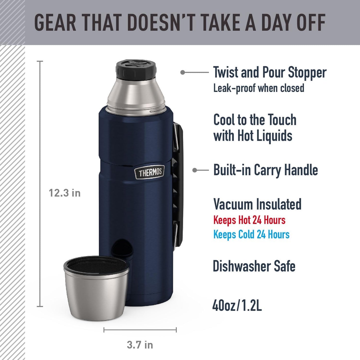 SK2010MDB4 Beverage Bottle, 40 Ounce, Matte Blue