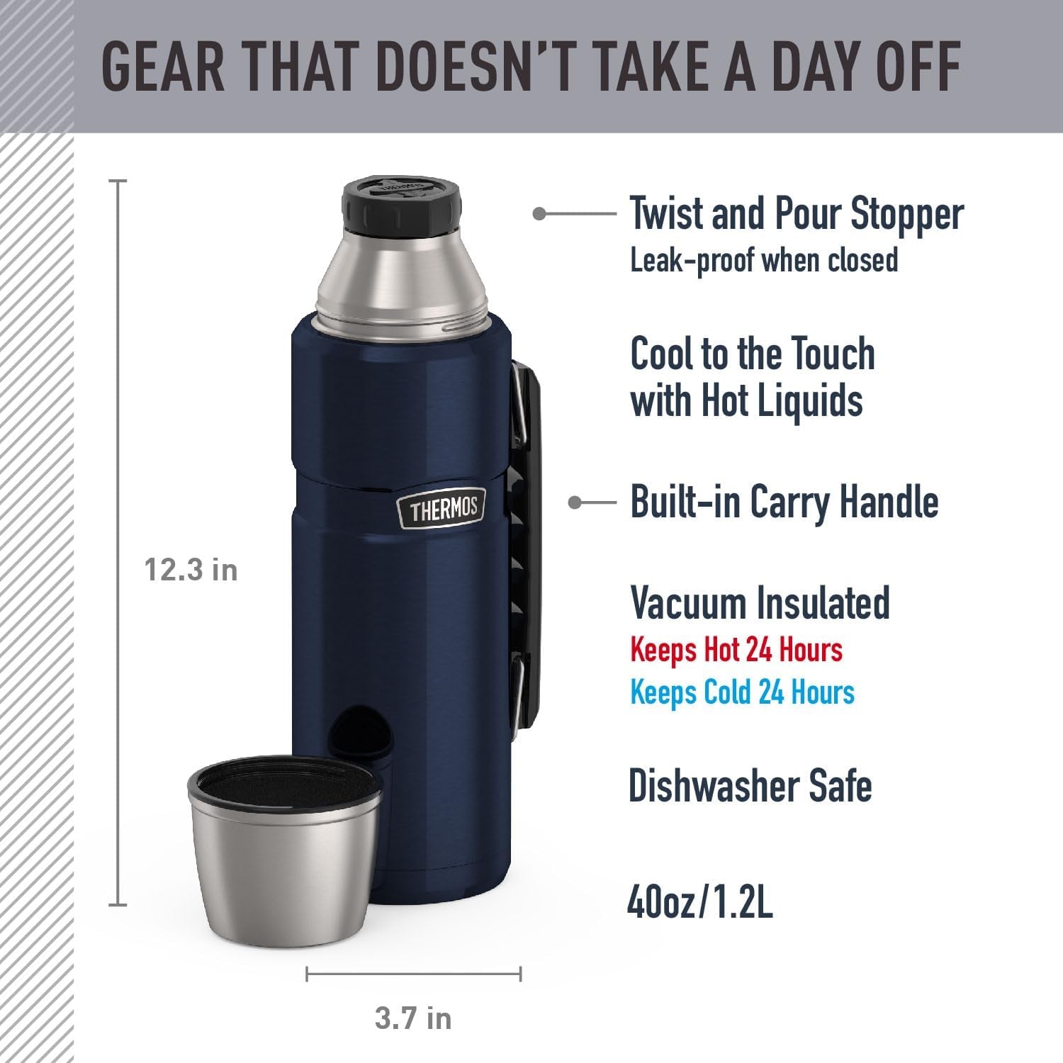 SK2010MDB4 Beverage Bottle, 40 Ounce, Matte Blue