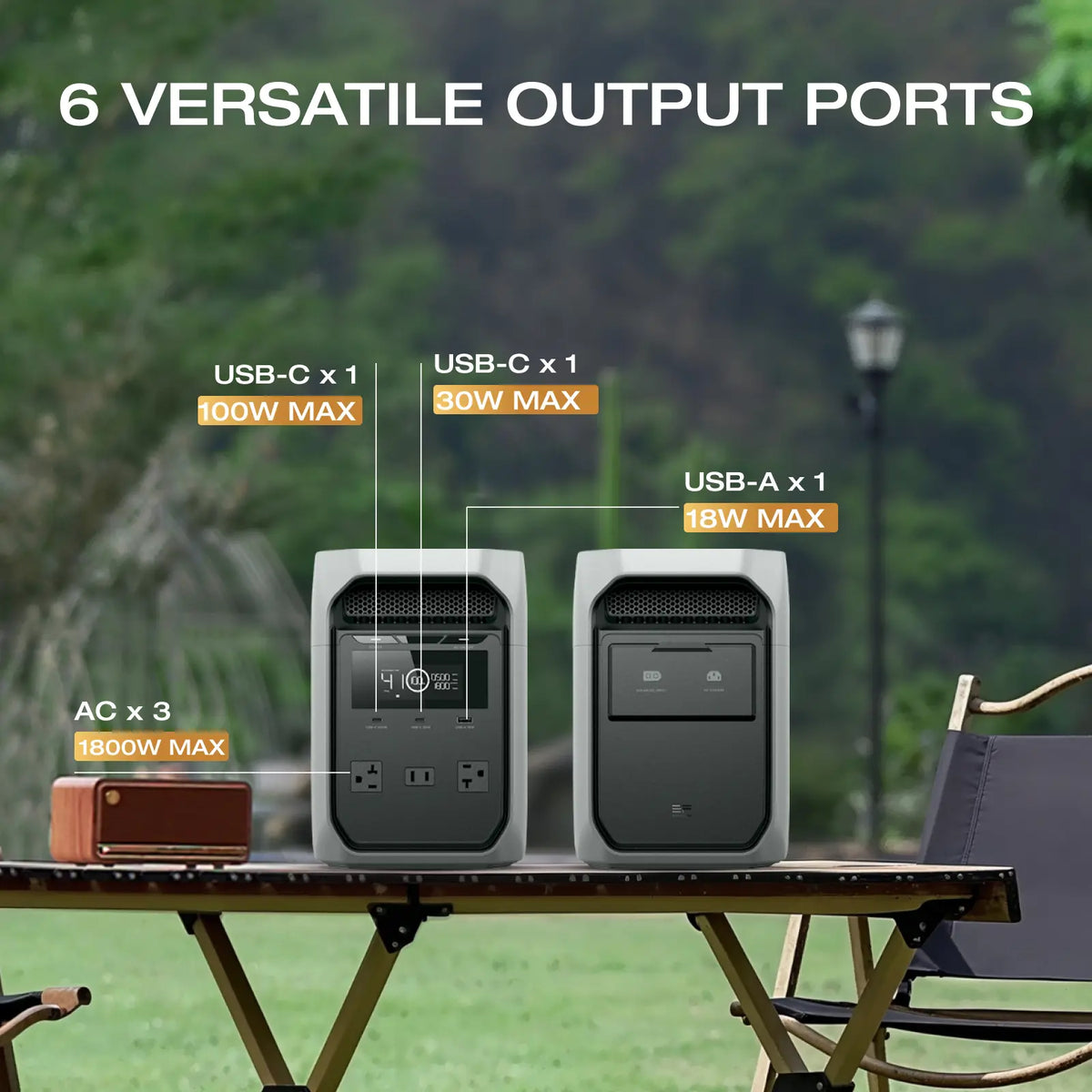 ECOFLOW DELTA 3 Classic Portable Power Station with 160 or 220W Solar Panel, Solar Charging, Lifepo4 Battery, 1800W AC/100W USB-C Output