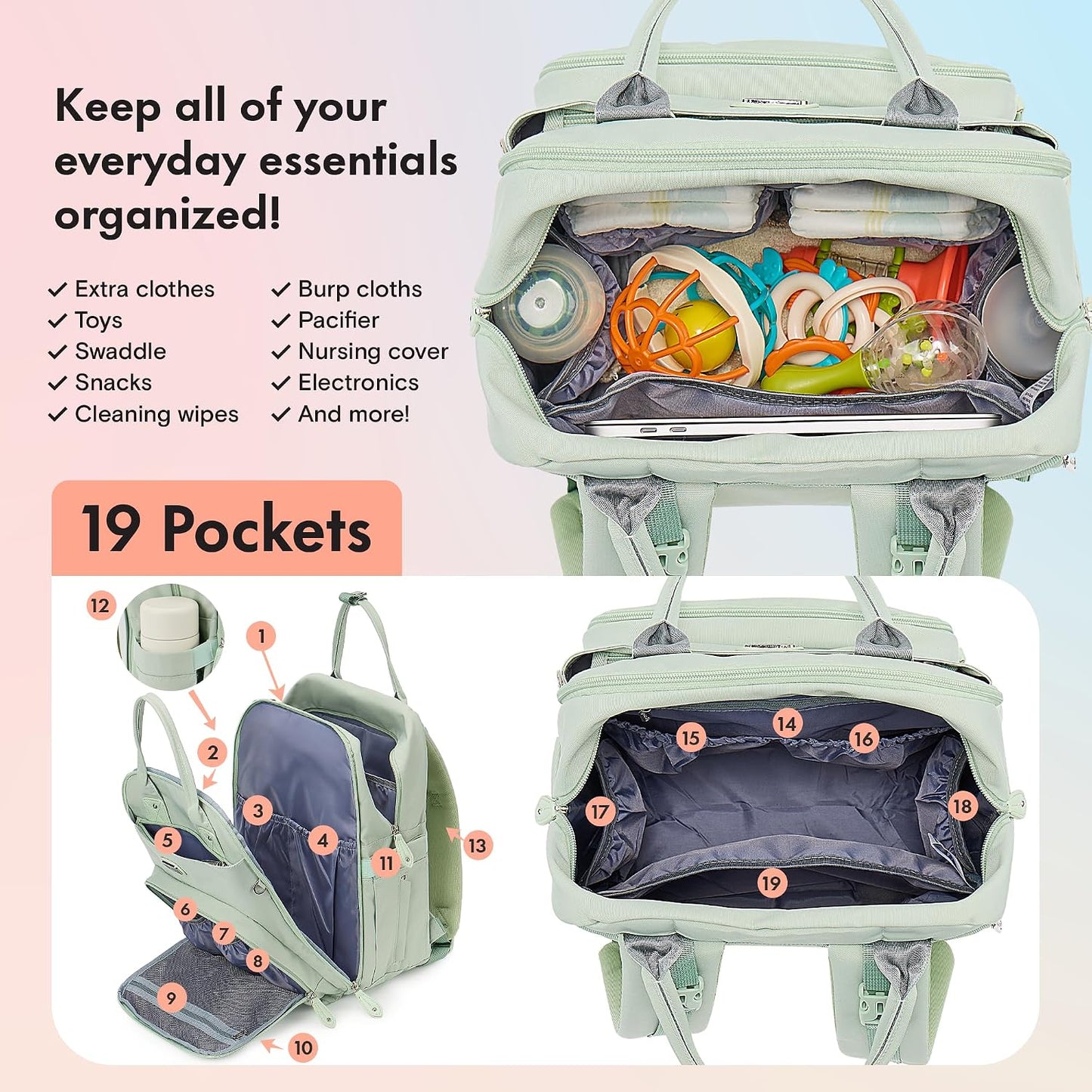 Baby Changing Bags Backpack, Large Baby Bag, 19 Pockets, Outdoors