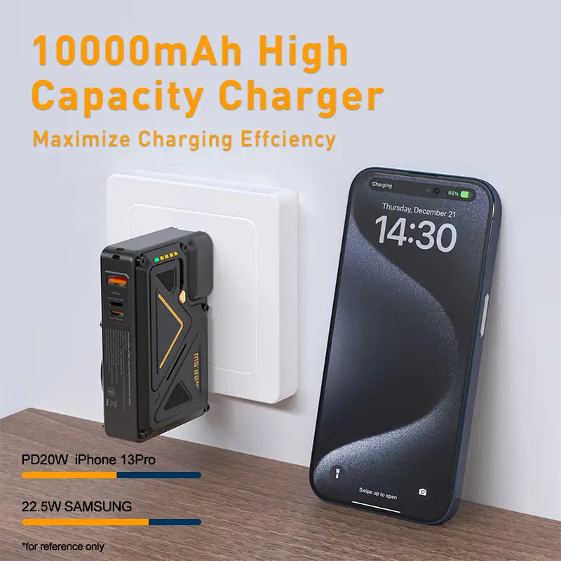 6 in 1 Magnetic Power Bank Charger 10,000Mah Portable Charger with Built-In Cable and Foldable AC Plug，22.5W Max，Portable Charger with Built-In Cables, for Samsung Google Pixel LG Moto Iphone Ipad