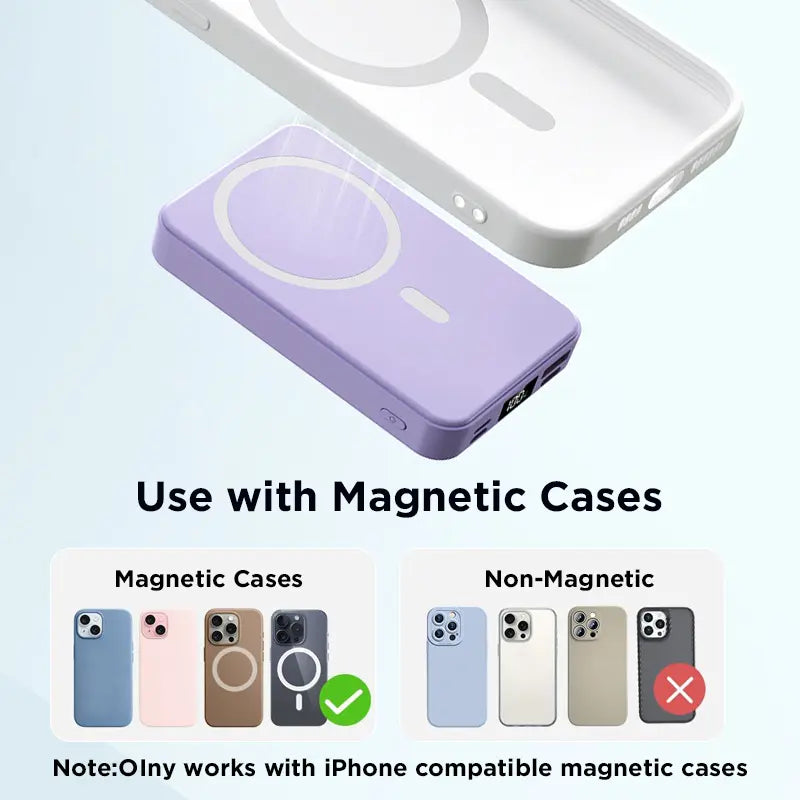 10000Mah Magnetic Wireless Power Bank with Foldable Stand, LED Battery Display, Multi-Device Charging Support, Portable Charger for Iphone 17/16/15/14/13/12 Series Tiktokshopbacktoschool