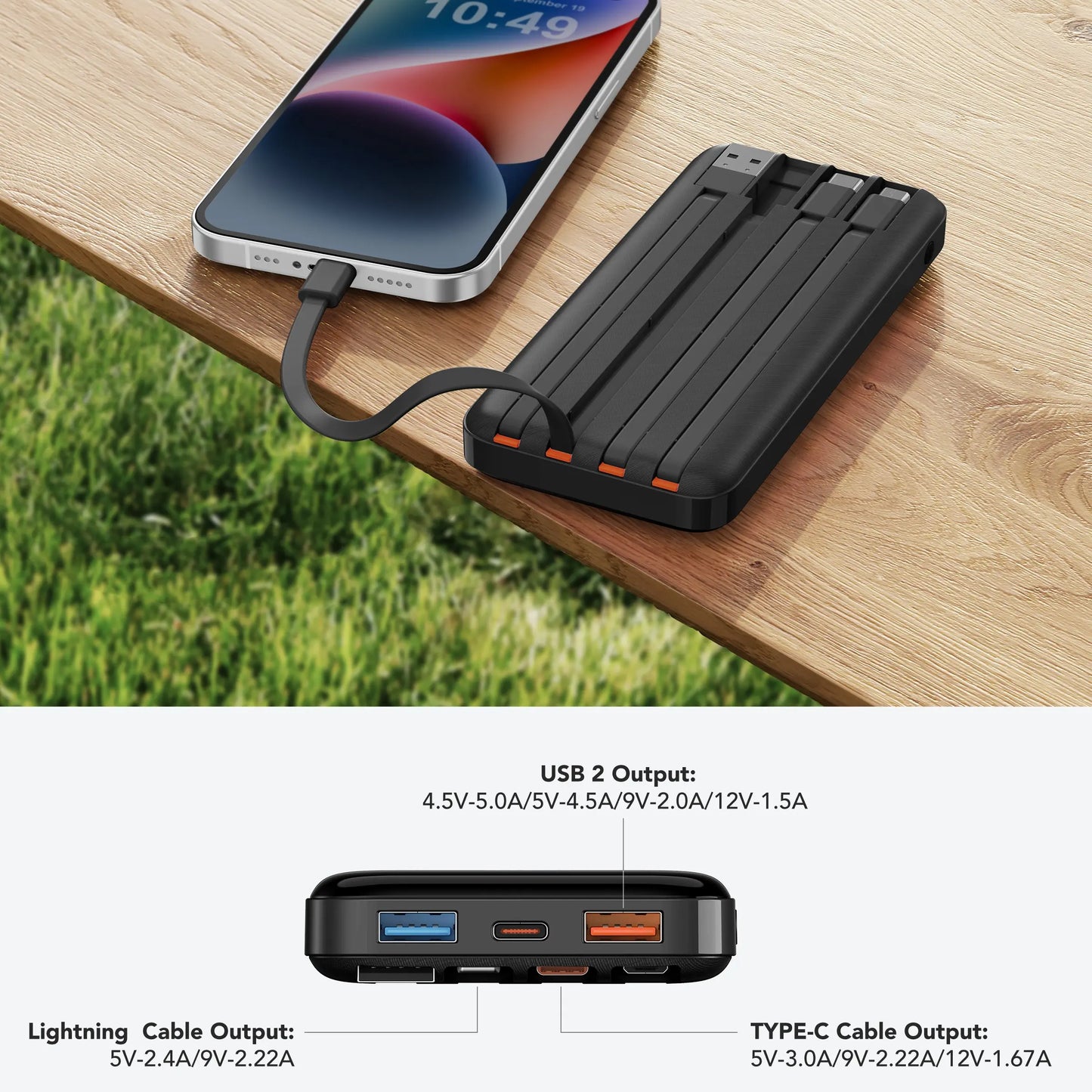 Charmast 20,000Mah Ultra-Slim Power Bank & Portable Charger – 20W Fast Charging with Built-In Cables for Smartphones, Tablets & USB-C Devices – Travel-Friendly Rechargeable Battery Pack, Black Compact Digital Gadget，Travel Essentials #Tiktokshopsummersale