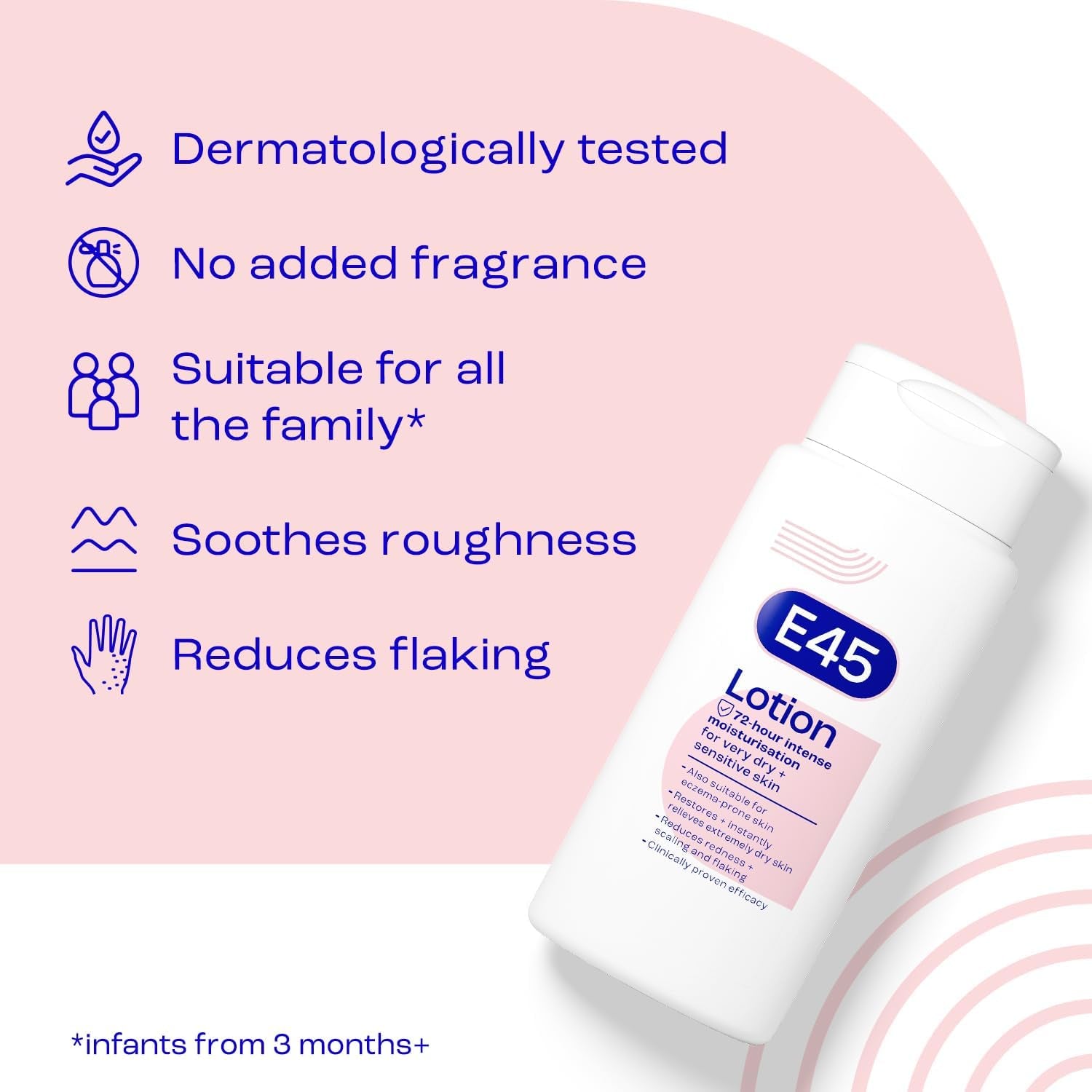 Moisturising Lotion 200 Ml, Daily Body Moisturiser for Dry & Sensitive Skin, Long-Lasting Hydration to Soothe, Protect & Restore Softness