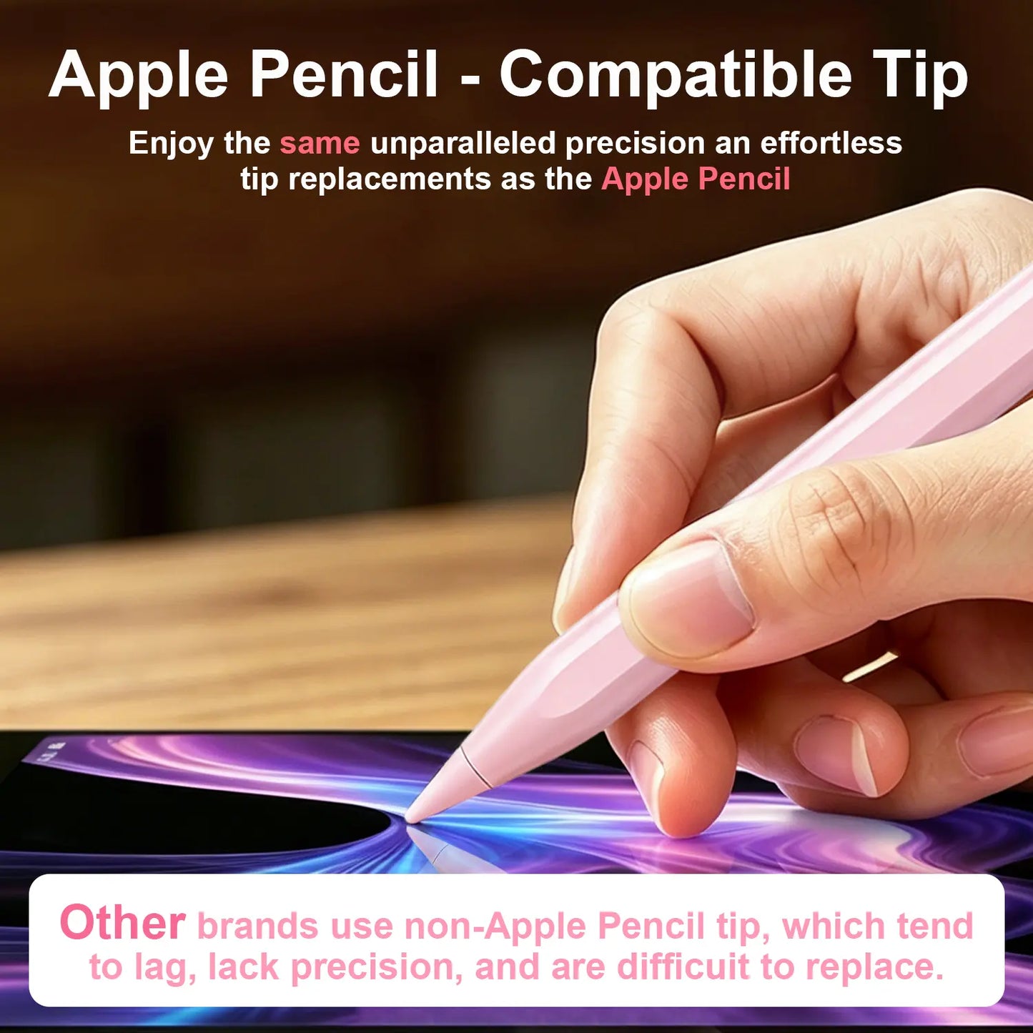 Stylus Pen for Ipad, Compatible with Apple Ipad 2018-2025,Fast Charging, Palm Rejection & Tilt Sensitivity for Drawingand Writing, Fits Ipad Pro 11"/13"/M4, Air 11"/13" M3/M2, Mini7/6/5, A16/11Th-6Th Gen Backtoschool