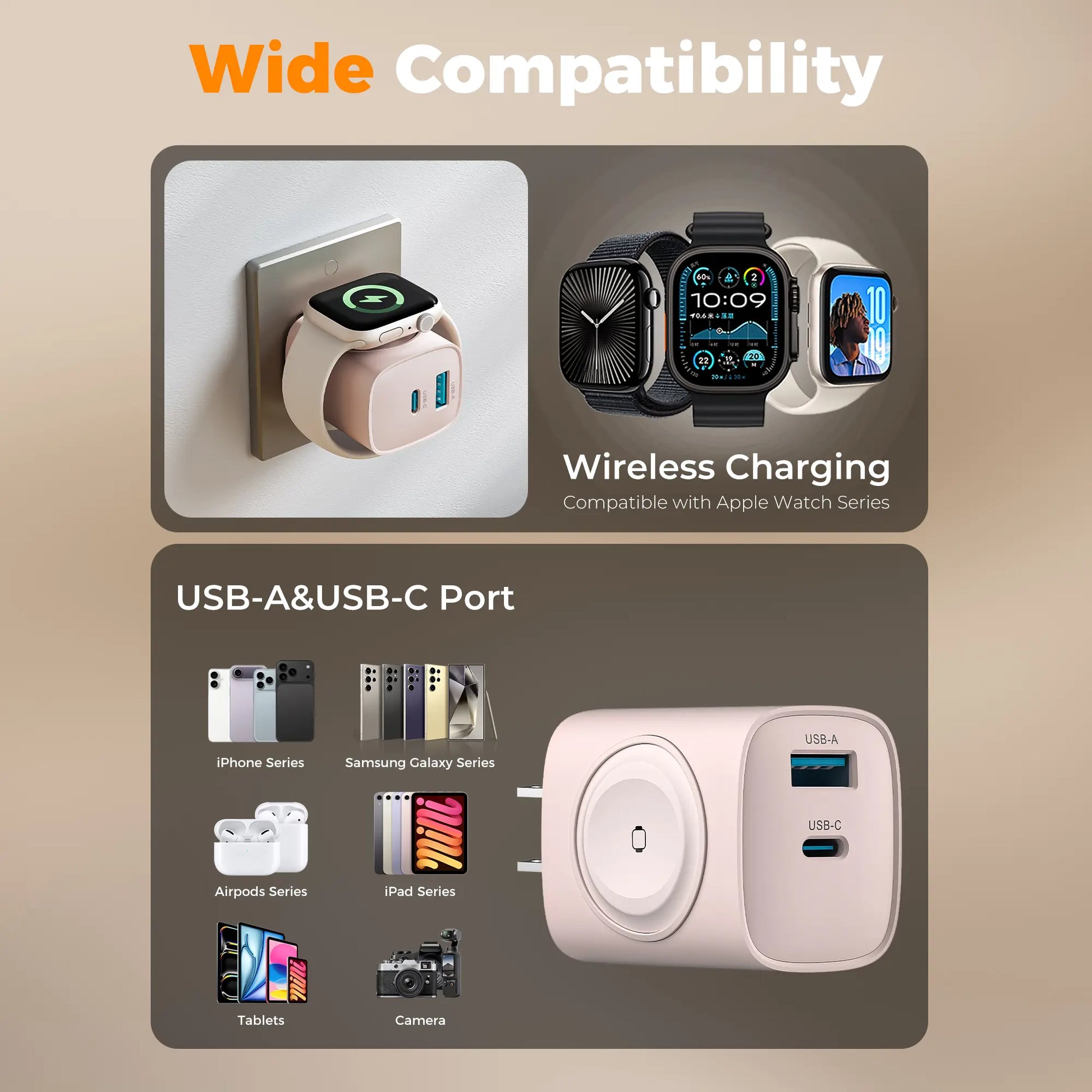 【Fast Charger】 Tessan 3-In-1 PD20W USB C Charger Block with Built-In Wireless Watch Charging, Dual Ports Wall Charger Compatible with Iwatch Ultra/9/8/7/6, Iphone 17/17 Pro/16/16 Pro/15 Series, Electronic Cellphone, Apple Watch Seires