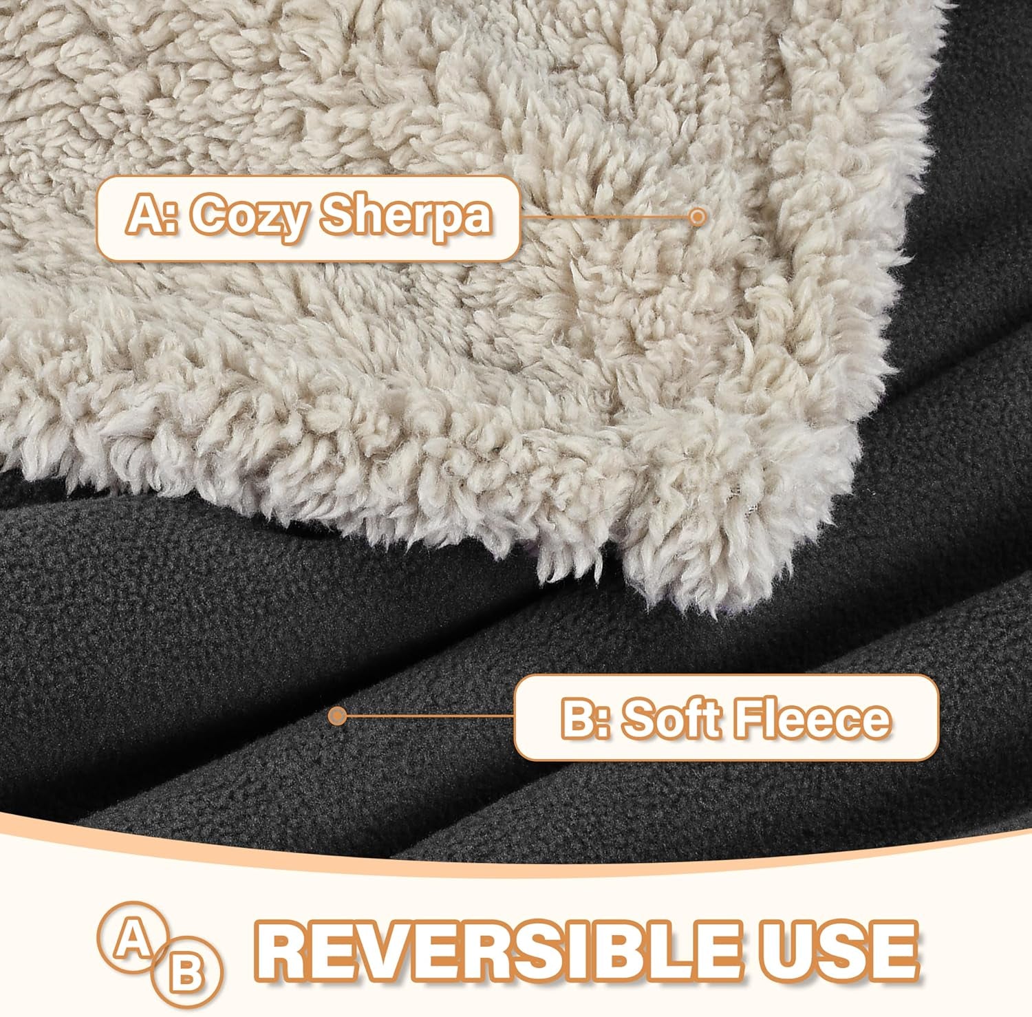 Waterproof Dog Blanket Washable, Sherpa Fleece Pet Blanket for Puppies Cats Dogs, Reversible Waterproof Protector Cover for Dog Sofa Bed, 229×203 Cm, Gray/Tuape