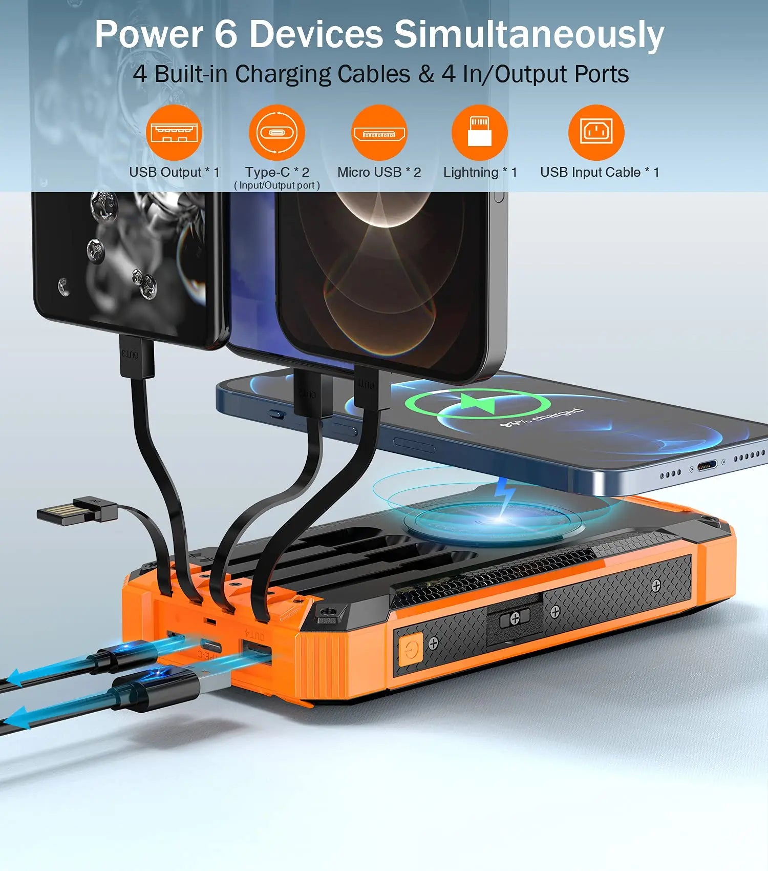 GNC W22 Solar Battery Power Bank - 15W Fast Charger Portable Charger, 4 Built-In Cables, 6 Outputs, 3 Inputs, Dual Built-In Flashlight, Carabiner, Universal Device Compatibility, Clip-On Design, Portable Chargers