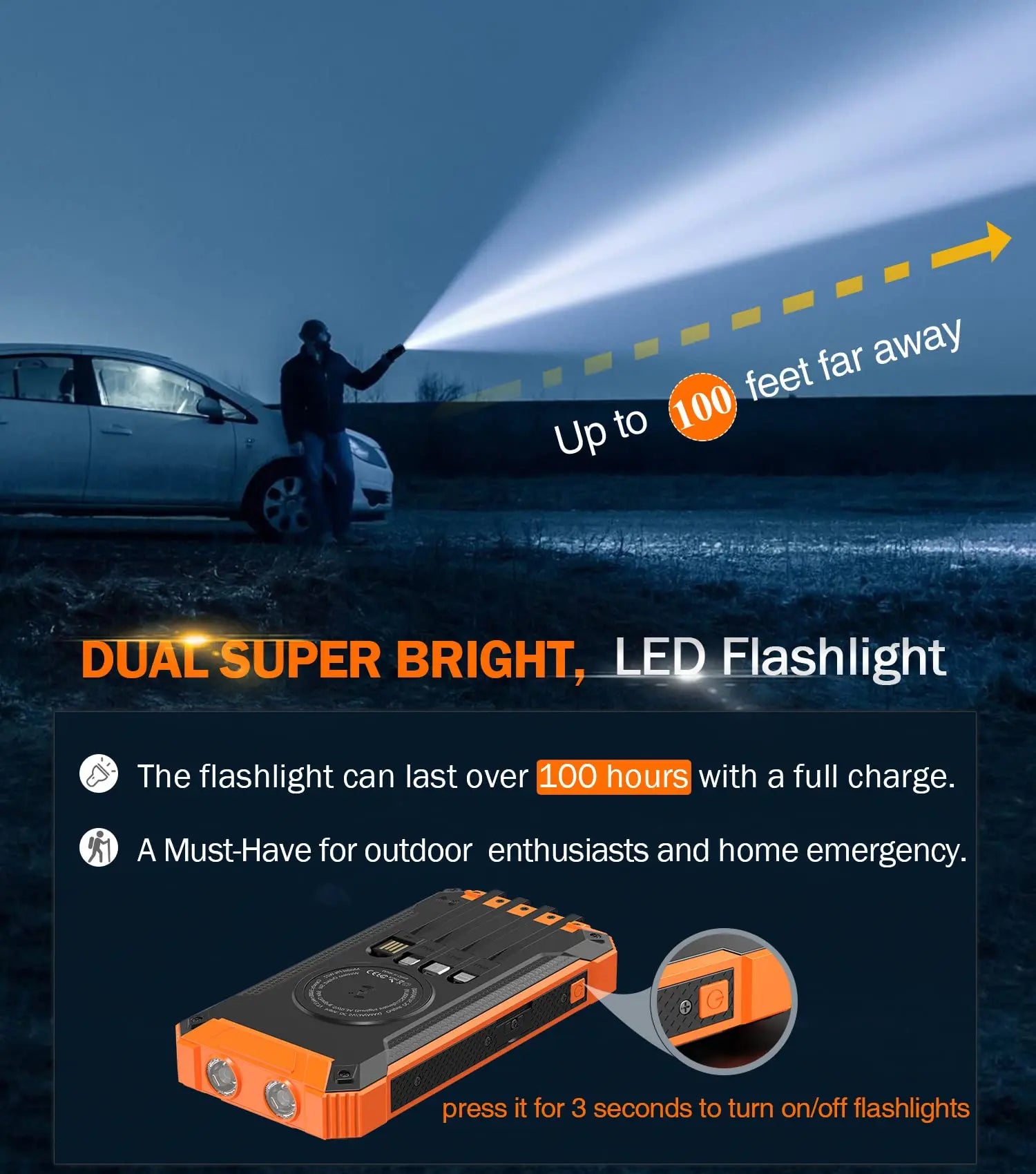 GNC W22 Solar Battery Power Bank - 15W Fast Charger Portable Charger, 4 Built-In Cables, 6 Outputs, 3 Inputs, Dual Built-In Flashlight, Carabiner, Universal Device Compatibility, Clip-On Design, Portable Chargers