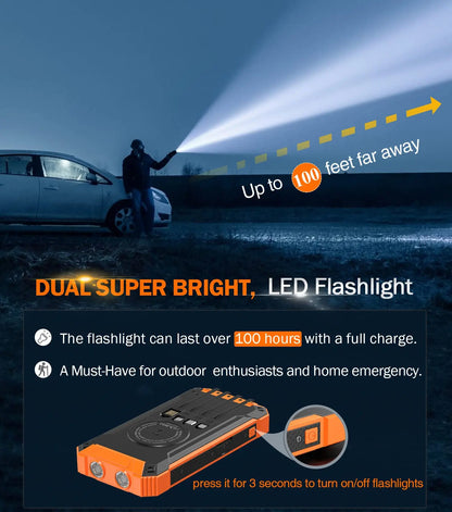 GNC W22 Solar Battery Power Bank - 15W Fast Charger Portable Charger, 4 Built-In Cables, 6 Outputs, 3 Inputs, Dual Built-In Flashlight, Carabiner, Universal Device Compatibility, Clip-On Design, Portable Chargers