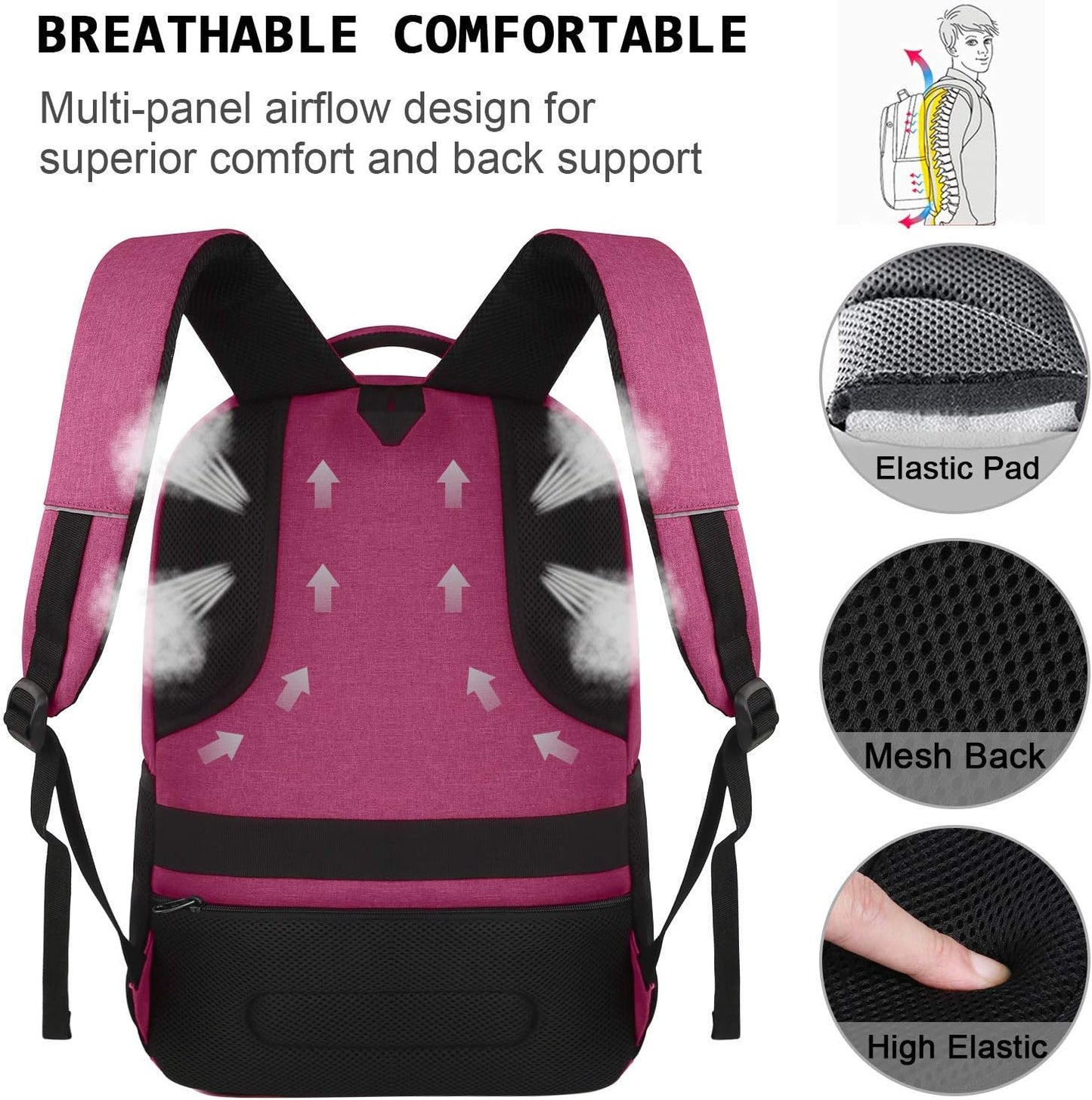 Laptop Backpack for Men, Anti-Theft Business Travel Backpack