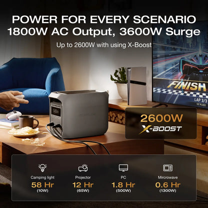ECOFLOW DELTA 3 Classic Portable Power Station with 160 or 220W Solar Panel, Solar Charging, Lifepo4 Battery, 1800W AC/100W USB-C Output