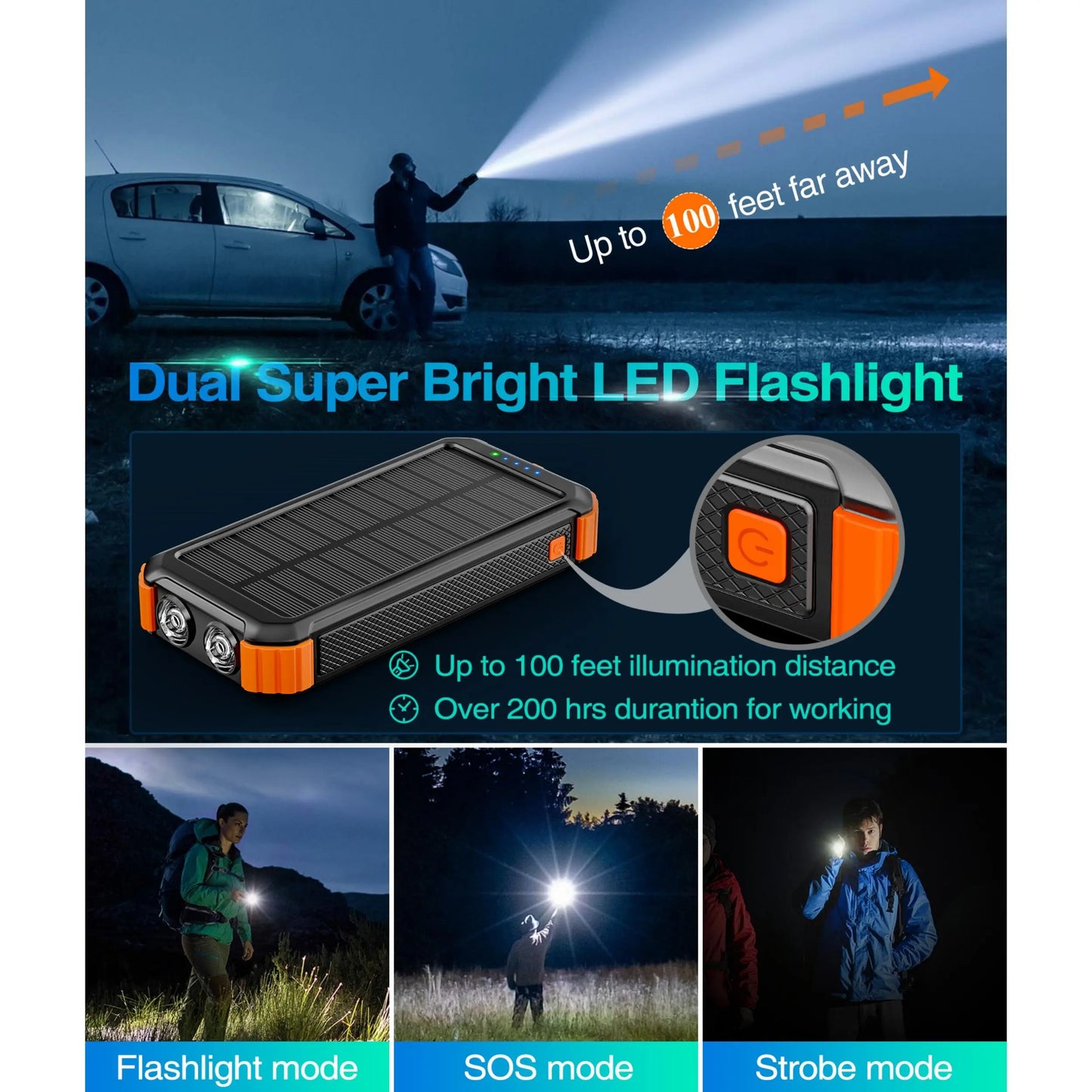 45800Mah Solar Power Bank, Built in 3 Cables Portable Phone Charger with USB C, 5V3.1A QC 3.0 Fast Charging, Compatible with Iphone, Samsung, Google, Apple, and More Smartphone Tiktokshopbacktoschool