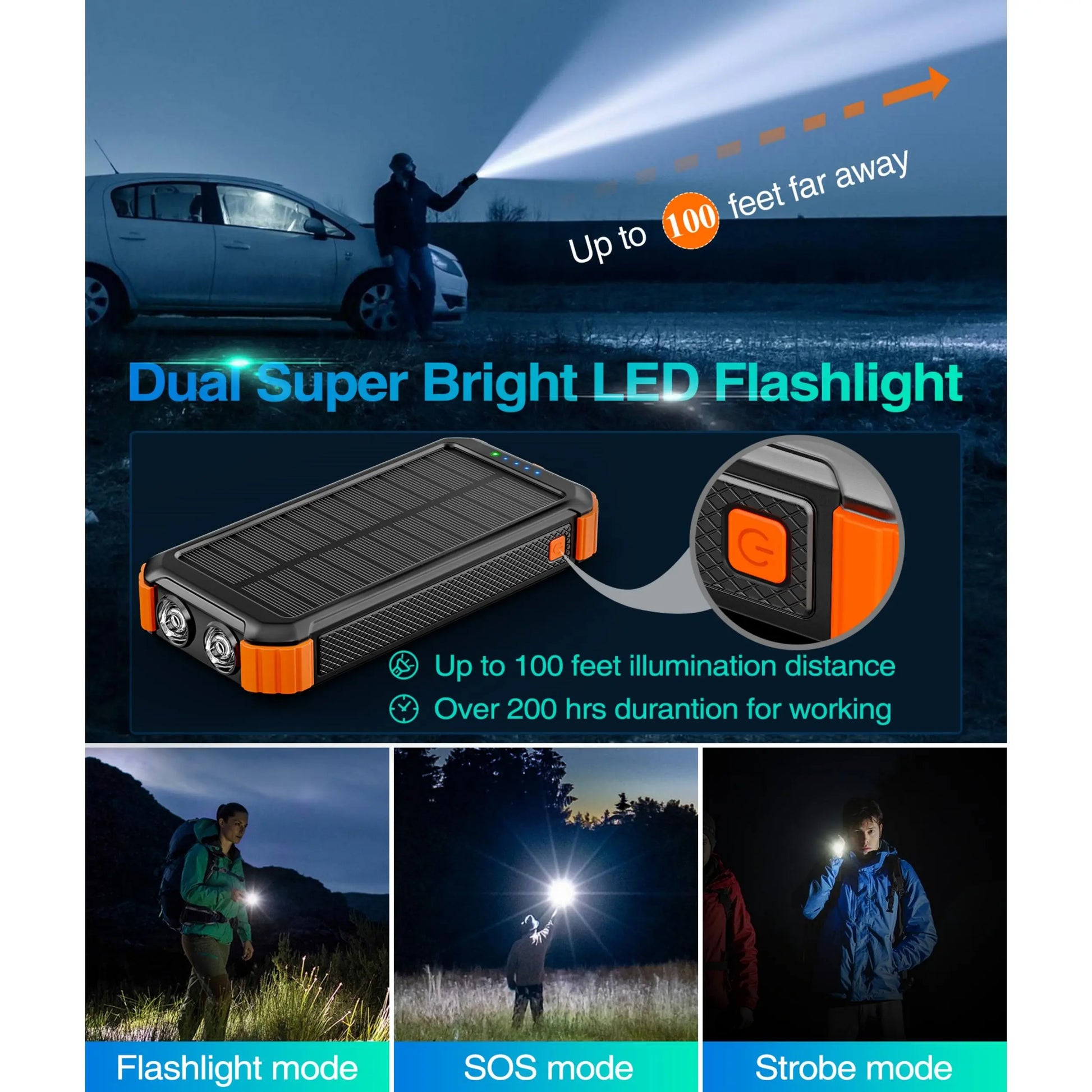 45800Mah Solar Power Bank, Built in 3 Cables Portable Phone Charger with USB C, 5V3.1A QC 3.0 Fast Charging, Compatible with Iphone, Samsung, Google, Apple, and More Smartphone Tiktokshopbacktoschool